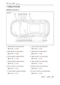 2019北京汽车X3 7 对接插头分布及位置