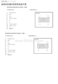 2018-2019北京BJ20座椅加热通风控制系统端子图