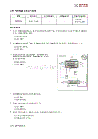 北京汽车X3 A151发动机 P050029 车速信号故障