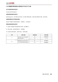 北京汽车X3 A151发动机 P083FP0704离合器踏板开关信号不正确