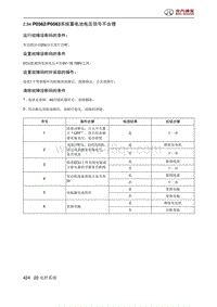 北京汽车X3 A151发动机 P0562P0563系统蓄电池电压信号不合理