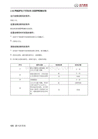 北京汽车X3 A151发动机 P062F电子控制单元EEPROM故障