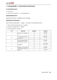 北京汽车X3 A151发动机 P015AP015B上下游氧传感器加热控制电路故障