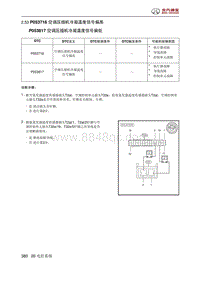 北京汽车X3 A151发动机 P053716 空调压缩机冷凝温度信号偏高