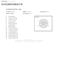 2018-2019北京BJ20自动变速箱传感器端子图