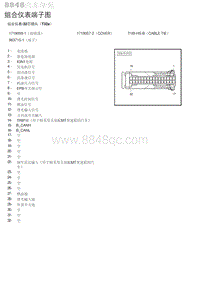 2018-2019北京BJ20组合仪表端子图