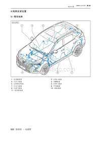 2019北京汽车X3 9 线束安装位置