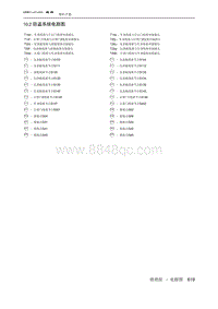 2019北京汽车X3 10.2 防盗系统电路图