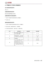 北京汽车X3 A151发动机 P0604 电子控制单元RAM故障