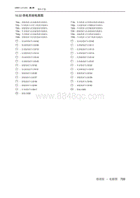 2019北京汽车X3 10.32 供电系统电路图