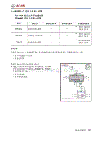 北京汽车X3 A151发动机 P05791C 巡航信号最大故障