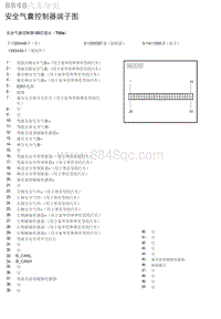 2018-2019北京BJ20安全气囊控制器端子图