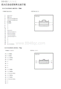 2018-2019北京BJ20前大灯自动控制单元端子图