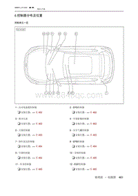 2019北京汽车X3 6 控制器分布及位置