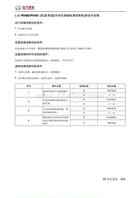 北京汽车X3 A151发动机 P0480P0481 低速高速 冷却风扇继电器控制电路信号故障