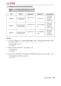 北京汽车X3 A151发动机 P064513 AC压缩机继电器控制电路故障