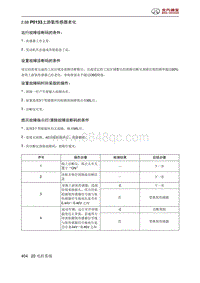 北京汽车X3 A151发动机 P0133上游氧传感器老化