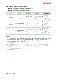 北京汽车X3 A151发动机 P062713 油泵继电器控制电路故障