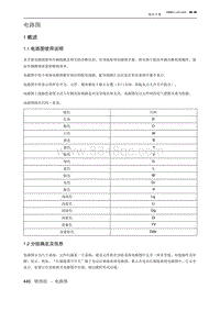 2019北京汽车X3 1 概述