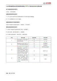 北京汽车X3 A151发动机 P2100P2101P2102P2103电子节气门直流电机指令诊断故障