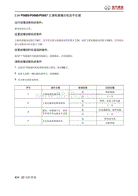 北京汽车X3 A151发动机 P0685P0686P0687 主继电器输出电压不合理