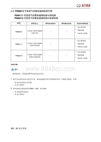 北京汽车X3 A151发动机 P066013 可变进气歧管电磁阀电路开路