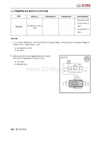 北京汽车X3 A151发动机 P083F00 离合器底位开关信号故障