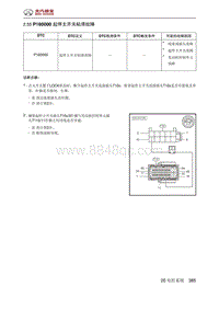 北京汽车X3 A151发动机 P160000 起停主开关粘滞故障