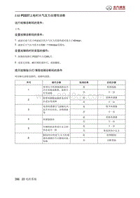 北京汽车X3 A151发动机 P2227上电时大气压力合理性诊断