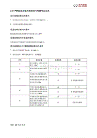 北京汽车X3 A151发动机 P0132上游氧传感器信号电路电压过高