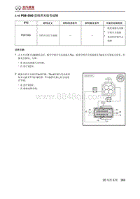 北京汽车X3 A151发动机 P081D00 空档开关信号故障