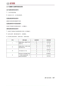 北京汽车X3 A151发动机 U0001 CAN传输线故障