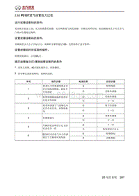 北京汽车X3 A151发动机 P0107进气歧管压力过低