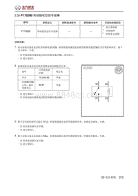 北京汽车X3 A151发动机 P170200 传动链状态信号故障