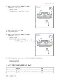 2023魔方ONEBOX 5.10 行车记录仪系统DTC故障码清单（DVR）