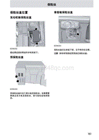 2021年长安福特金牛座保险丝位置说明