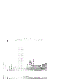 W464底盘 起动机的电路图 发动机 112.945 在车型 463.244