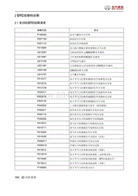 2019北京汽车X3 A151发动机 2 DTC故障码诊断