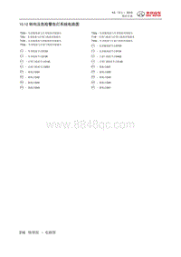 2019北京汽车X3 10.12 转向及危险警告灯系统电路图