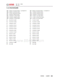 2019北京汽车X3 10.30 供电系统电路图