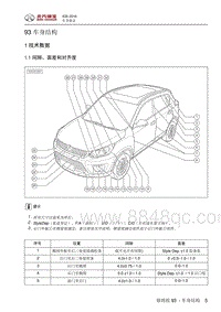 2019北京汽车X3 车身结构