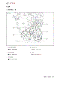 2019北京汽车X3 6 皮带