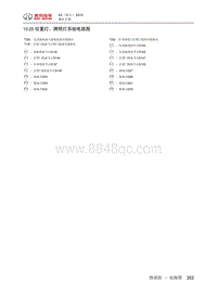 2019北京汽车X3 10.25 位置灯 牌照灯系统电路图