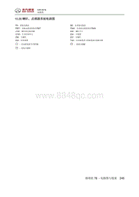 2019北京汽车X3 10.28 喇叭 点烟器系统电路图