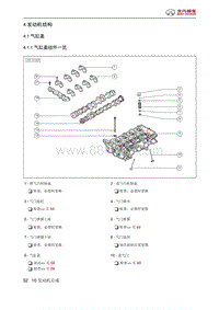 2019北京汽车X3 4 发动机结构