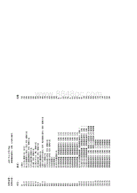 W464底盘 控制器区域网络 CAN 总线的电路图7