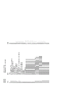 W464底盘 控制器区域网络 CAN 总线的电路图8