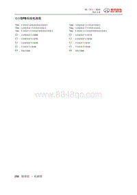 2019北京汽车X3 10.5 EPB系统电路图