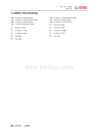 2019北京汽车X3 10.6 ESP电子稳定系统电路图