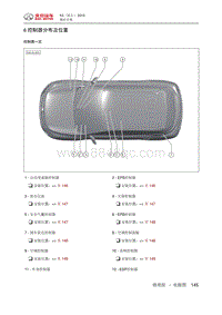 2019北京汽车X3 6 控制器分布及位置